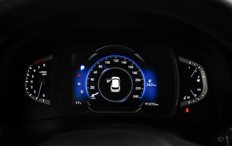 Hyundai Creta, 2021 год, 2 147 900 рублей, 19 фотография