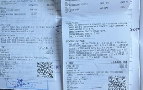 Nissan Qashqai, 2016 год, 1 550 000 рублей, 13 фотография