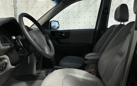 Hyundai Santa Fe Classic, 2011 год, 940 000 рублей, 11 фотография