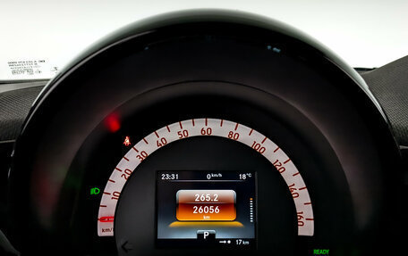 Smart Forfour II, 2020 год, 1 875 000 рублей, 14 фотография