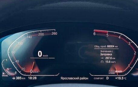 BMW X4, 2020 год, 4 900 000 рублей, 15 фотография