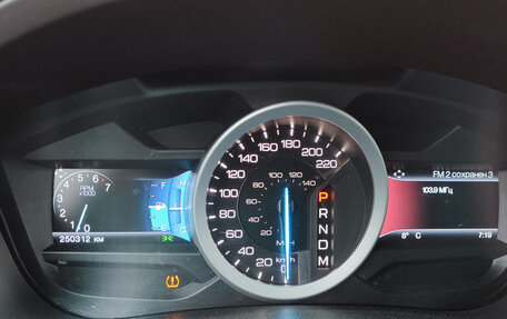 Ford Explorer VI, 2013 год, 2 150 000 рублей, 38 фотография