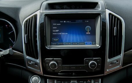 Haval H9 I рестайлинг, 2021 год, 2 600 000 рублей, 20 фотография