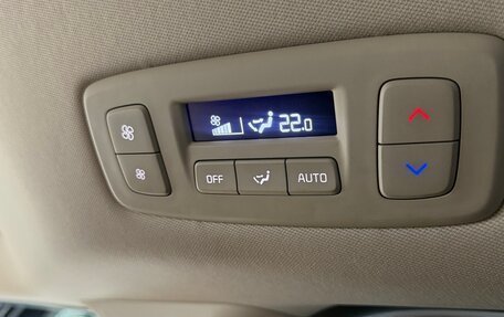 KIA Carnival, 2020 год, 3 100 000 рублей, 24 фотография