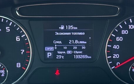 KIA Sorento III Prime рестайлинг, 2018 год, 2 499 000 рублей, 25 фотография