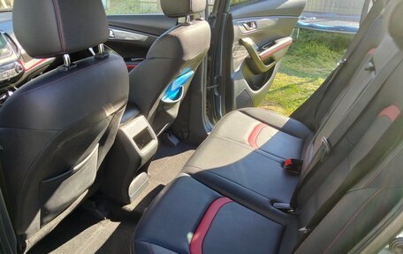 Changan CS55, 2021 год, 1 650 000 рублей, 16 фотография