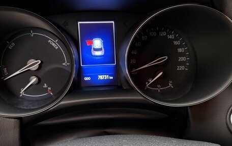 Toyota C-HR I рестайлинг, 2019 год, 2 750 000 рублей, 5 фотография