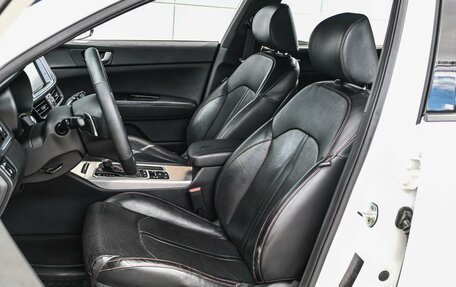 KIA Optima IV, 2016 год, 1 724 000 рублей, 10 фотография