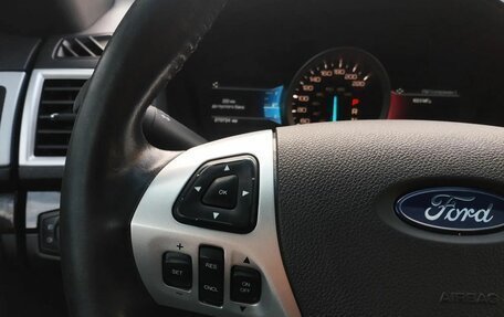 Ford Explorer VI, 2014 год, 1 625 000 рублей, 27 фотография