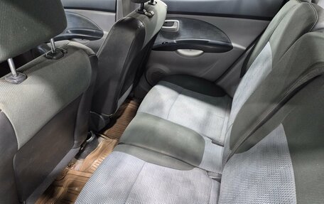 KIA Picanto I, 2007 год, 360 000 рублей, 15 фотография