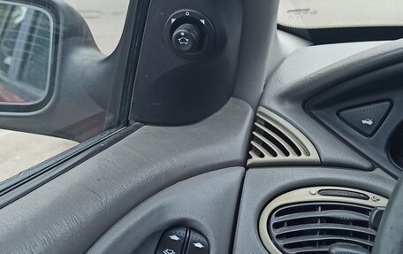 Ford Focus IV, 2001 год, 265 000 рублей, 13 фотография