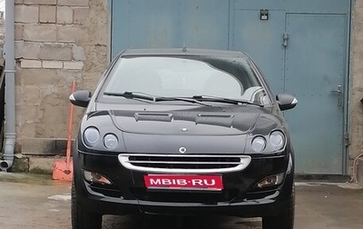 Smart Forfour I, 2004 год, 555 555 рублей, 1 фотография