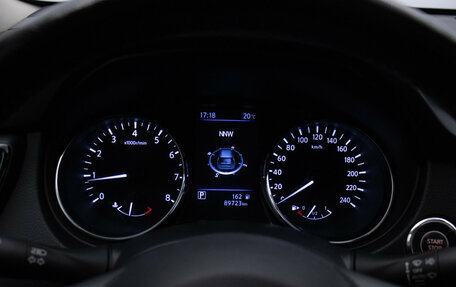 Nissan X-Trail, 2021 год, 2 588 000 рублей, 12 фотография