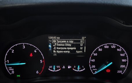 Ford Tourneo Connect II рестайлинг, 2020 год, 1 795 000 рублей, 34 фотография