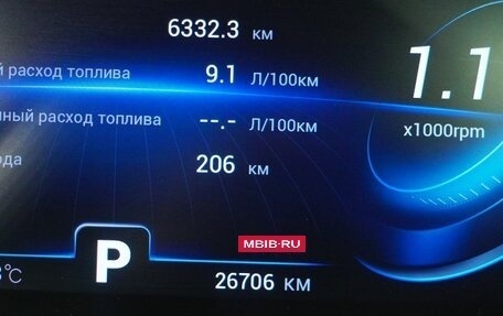 Chery Tiggo 8 Pro, 2022 год, 2 215 000 рублей, 19 фотография