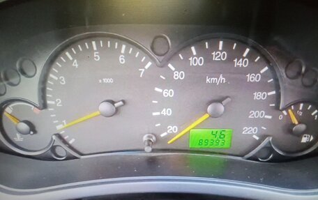 Ford Focus IV, 2003 год, 493 000 рублей, 24 фотография