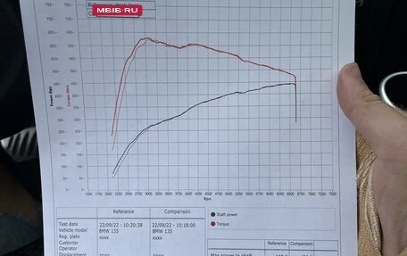 BMW 1 серия, 2008 год, 2 099 000 рублей, 8 фотография
