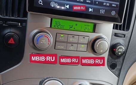 Hyundai Grand Starex Grand Starex I рестайлинг 2, 2014 год, 2 760 000 рублей, 11 фотография