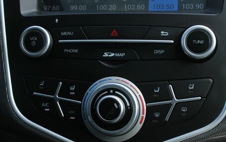 Lifan X60 I рестайлинг, 2017 год, 640 000 рублей, 19 фотография