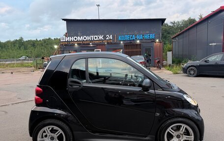Smart Fortwo III, 2015 год, 799 999 рублей, 3 фотография