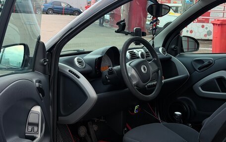 Smart Fortwo III, 2015 год, 799 999 рублей, 9 фотография