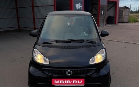 Smart Fortwo III, 2015 год, 799 999 рублей, 2 фотография