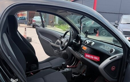 Smart Fortwo III, 2015 год, 799 999 рублей, 10 фотография