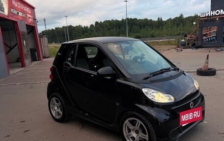 Smart Fortwo III, 2015 год, 799 999 рублей, 4 фотография