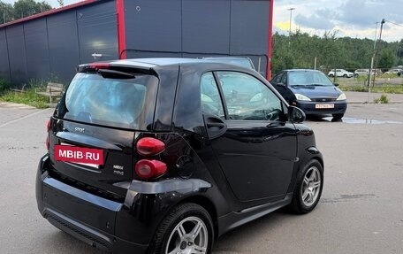 Smart Fortwo III, 2015 год, 799 999 рублей, 5 фотография