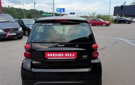 Smart Fortwo III, 2015 год, 799 999 рублей, 6 фотография