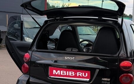 Smart Fortwo III, 2015 год, 799 999 рублей, 8 фотография