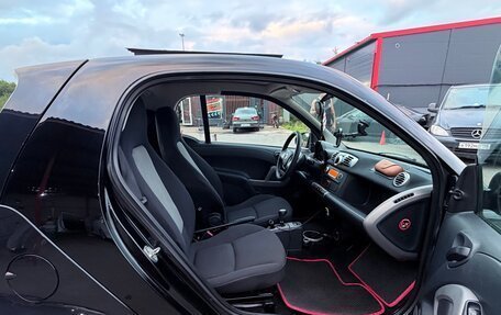 Smart Fortwo III, 2015 год, 799 999 рублей, 13 фотография