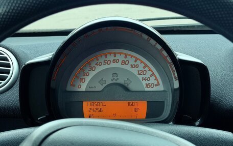 Smart Fortwo III, 2015 год, 799 999 рублей, 15 фотография