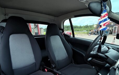 Smart Fortwo III, 2015 год, 799 999 рублей, 12 фотография