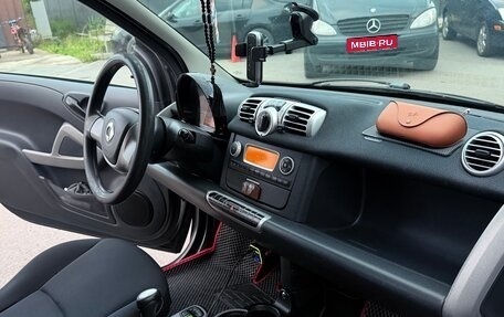 Smart Fortwo III, 2015 год, 799 999 рублей, 11 фотография