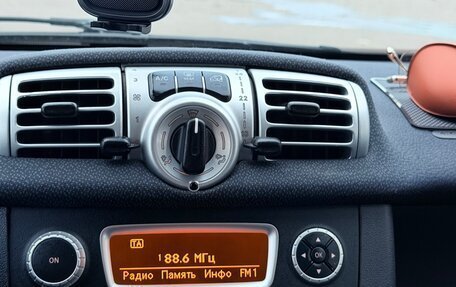 Smart Fortwo III, 2015 год, 799 999 рублей, 18 фотография