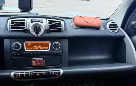 Smart Fortwo III, 2015 год, 799 999 рублей, 19 фотография