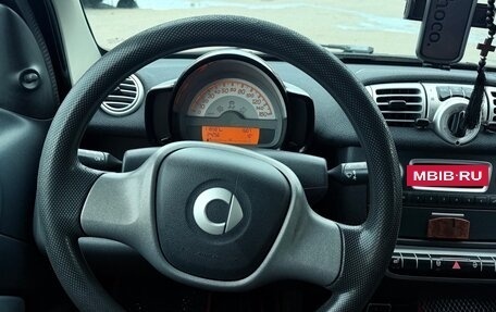 Smart Fortwo III, 2015 год, 799 999 рублей, 16 фотография