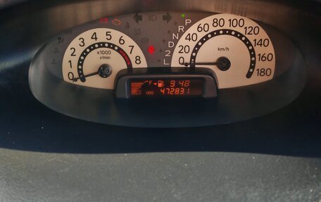 Toyota FunCargo, 2002 год, 420 000 рублей, 21 фотография