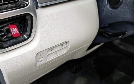 KIA Sorento IV, 2022 год, 3 750 000 рублей, 20 фотография