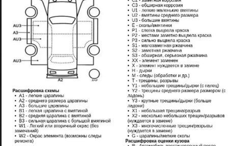 Honda Stepwgn IV, 2019 год, 1 600 000 рублей, 8 фотография