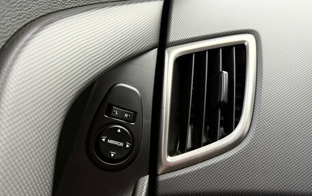 Hyundai Creta I рестайлинг, 2020 год, 1 800 000 рублей, 11 фотография