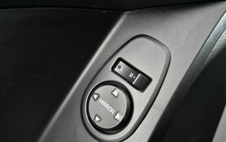 Hyundai Creta I рестайлинг, 2020 год, 1 719 000 рублей, 21 фотография