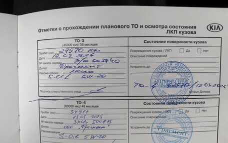 KIA K5, 2021 год, 2 950 000 рублей, 13 фотография