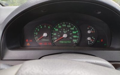 KIA Sorento IV, 2006 год, 650 000 рублей, 1 фотография