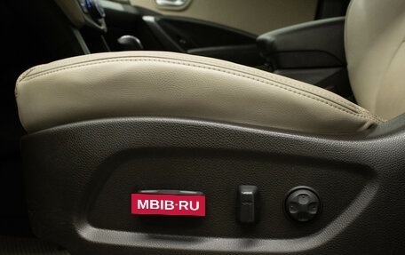 Hyundai Santa Fe III рестайлинг, 2015 год, 2 175 000 рублей, 31 фотография
