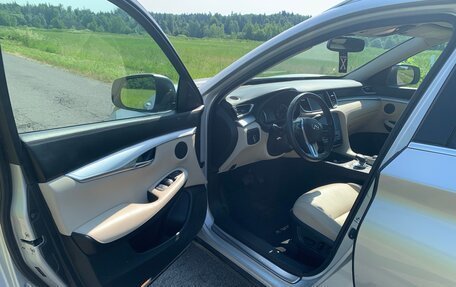 Infiniti QX50 II, 2019 год, 2 150 000 рублей, 8 фотография