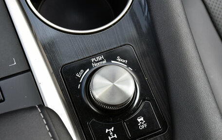 Lexus RX IV рестайлинг, 2020 год, 5 250 000 рублей, 22 фотография
