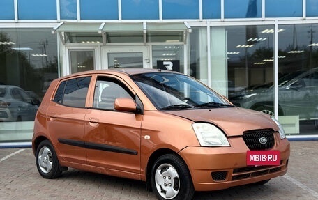 KIA Picanto I, 2008 год, 195 000 рублей, 2 фотография