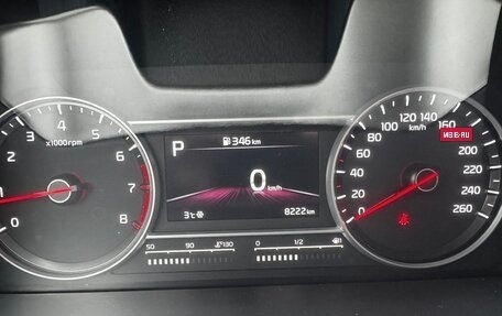 KIA Sorento IV, 2023 год, 4 600 000 рублей, 8 фотография
